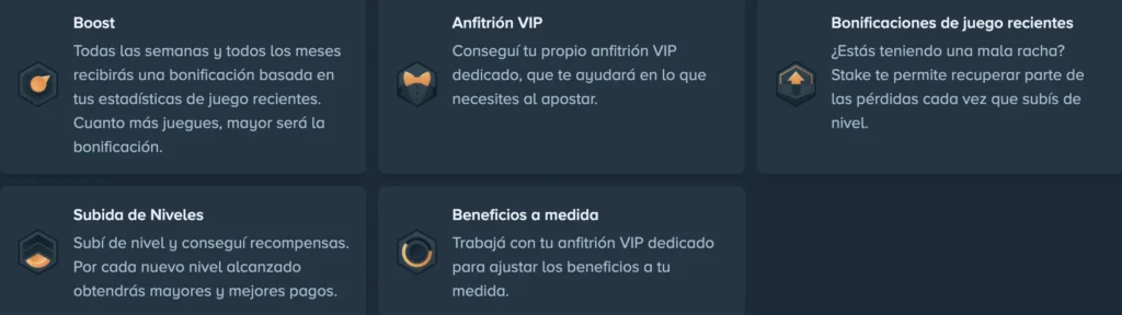 Explora los diferentes beneficios del Club VIP en Stake.